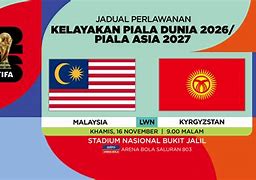 Kelayakan Piala Dunia 2026 Zona Asia Table