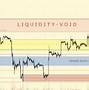 Spot Trading Adalah